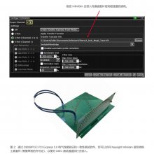  D9050PCIC PCI Express 5.0һԲǏԿƼKeysight