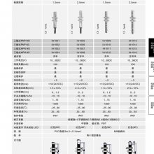 EMA伊玛IC,IB,IA电感式接近传感器