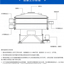 XZS-400旋振筛结构 不锈钢毛刷振动筛 振动机械