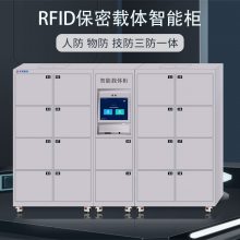 RFIDܱ Ʒ Ȩ޹ ϵͳԽ ȫɶ