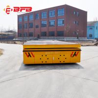 ޹綯ƽ峵 20T޹ƿ־ת