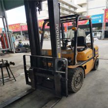 ɽ4.5׶ֲ泵Ͱ˲泵3.5ȼװز泵