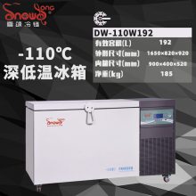 ѩDW-110W192 -110ʵұ ҵҺ »豸