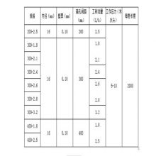 哈尔滨道外区迷宫式滴灌带定制承接工程水肥一体