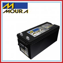 MOURAĪ12MB220 12V220AH ƶƽ̨ õԴ