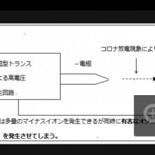 日本ANDES空气净化器ITM-F301A中国（重庆）代理naitokikai