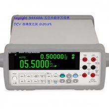 ǵkeysight34450AñǵӶ