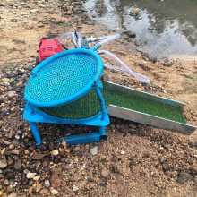 СԽϴ𹤾 Яʽѡ Ͳ Բѡ