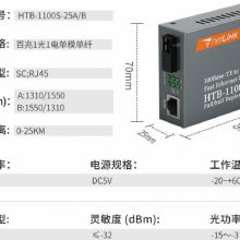 NetLink HTB-1100S-25KM-A/B ׵ģ˹շ