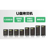 ԪһBT64-UBϵ164USB濽֧USBƶӲԿֻ1-3췢˳