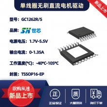 ����Ȧ��ˢֱ���������-GC1262R/S