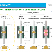 GC20GLH ZOWIE VF PDF 