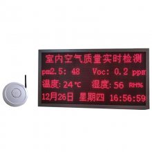 ܻӷлTVOC