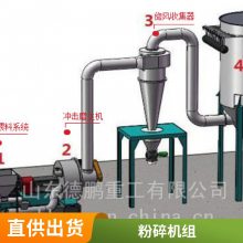 德鹏重工 高速万能粉碎机组 立式 功率55kw 秸秆花生壳细磨机