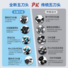嵶ͷ綯뵶ȫˮԺ뵶ʿ๦ܹκ