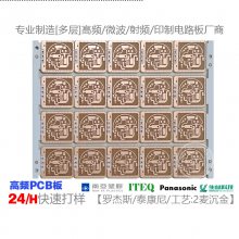 ΢Ƶ·24G 5.8G 77GHZ 5G  㶫 ״PTFE TP-2Ƶ