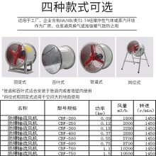 220v380vͨBTC35-11-5