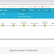 Redgate Deployݿͼݿ⿪