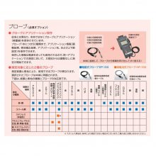 日本kett 凯特 工程用内置打印机手持式薄膜测厚仪 L-500