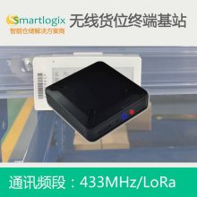 SmartlogixʩPTL߼ѡǩϵͳSL-W721