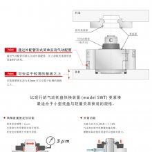 考世美KOSMEK机械手气动托盘快换装置小型气动托盘快换及高能力托盘快换