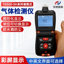 Яʽй©̽TD500-SH-C2H4O2ȼIP66