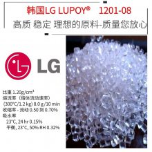 ֮ LUPOY LG ChemPC 1201-08 ʳƷ ͸ ײǿ һԲ;