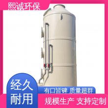 xicheng ʽPP  ˮ豸 ϻ