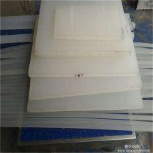PVDF