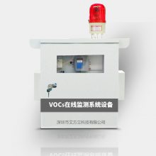 VOCsӷл߼豸 ˫·VOCs߼豸 AIFLI-VOCs 