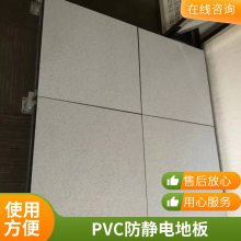 PVC  Ƶذ  ȫֽṹ ෽λȫ