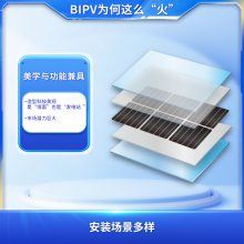 в칩Ӧ BIPVԶ̫ܹ豸