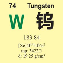 钨颗粒3*3mm 6*6mm电子束蒸镀芯片镀膜 W钨颗粒