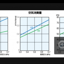 日本OSAWA大泽气动吸尘枪ＹＷ５０１－ＳＧ－Ｂ中国（重庆）总代理naitokikai