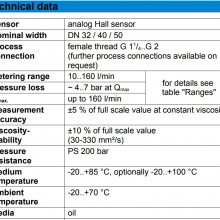 ¹Senseca - ƷHONSBERGOMNI-HR2E_HR2VEϵ 