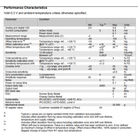 ӦMurataҺSCA630-EDCV1B