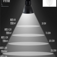 оi_(d)300W200W250WLEDV﹝(ji)ܹ̂}XPD-GK06