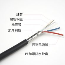 縴GYTS/GYTA-4B1+RV2*0.75˵Դһ 