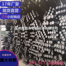 APIڼӹN80-Q۹͹ܹ̰BAOSTEEL