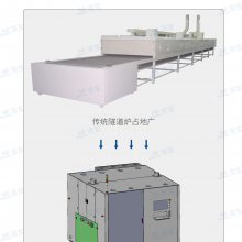 ƱHVO-1500ྻֱ̻¯FPC濾̻豸