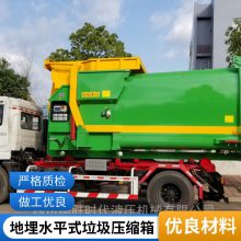 绵阳成都都江堰地区采购 地埋式水平式垃圾压缩机（站/箱）请找泸州德胜厂