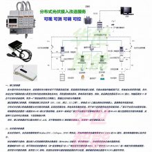 ����|(zh��)����������� �l��늉����o(h��) �ֲ�ʽ�Դ���벢�W(w��ng)���� HS-6302/FTU�_(t��i)�^(q��)���pģ�K�ںϽK�� ���^�ɜy�ɿؿ��{(di��o)