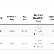 ձshowakk ƶ ʹõС͸и SK-1 / SK-2