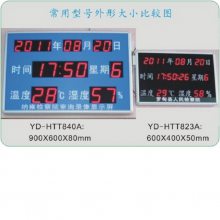 JY-YD-HT840A ʪʾ 