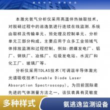 ����������ʽ���������߼��ϵͳ �������߼���豸