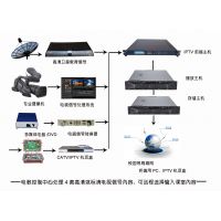 德芯学校IPTV直播点播远程教育系统，定时插播！