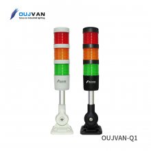 LED Q1ɫ_ɫ_ɫʾ_OUJVANŷ