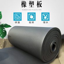 ܱ° B130mmܱ° ͻʱ䳤 ȼϵ