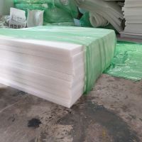ݸӯƹӦ800gsm2.5CM3CMܶȻά B1ȼ 