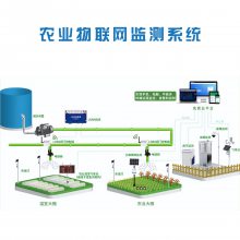 一套智慧农业系统多少钱 智慧果园管理系统 农业智能化设备